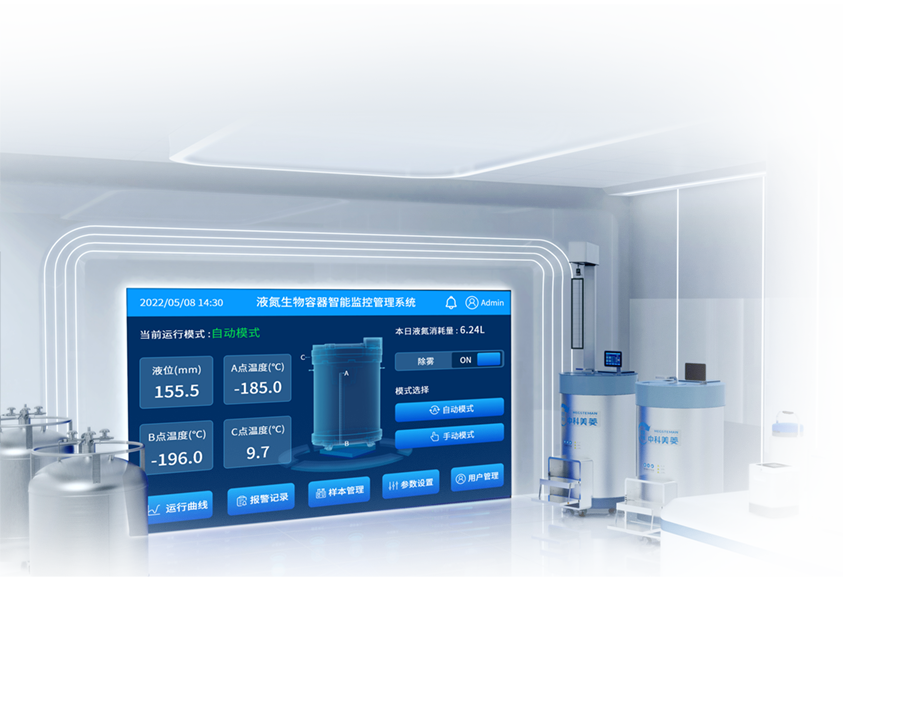 云久安 液氮物聯(lián)解決方案
